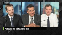SMART BOURSE - Palmarès des thématiques 2025
