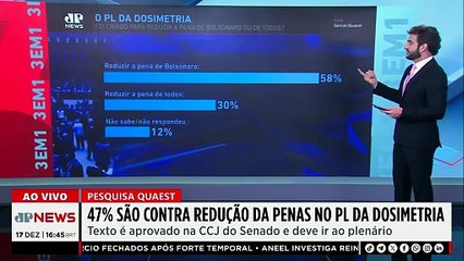 47% dos brasileiros são contra redução das penas no PL da Dosimetria, segundo Quaest