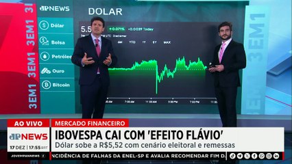 Ibovespa recua 0,79% com 'Efeito Flávio' | FECHAMENTO TOURO DE OURO