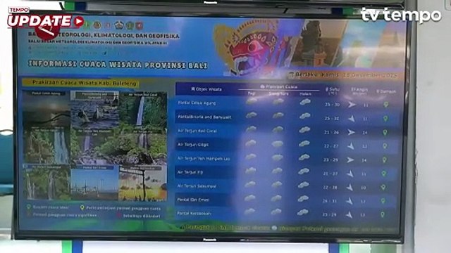 Bandara Ngurah Rai: Maskapai Ajukan 510 Extra Flight di Periode Nataru
