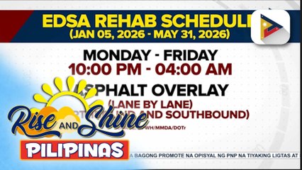 Bagong plano sa rehabilitasyon ng EDSA, inilatag ng DPWH; Naturang proyekto, tatagal na lamang ng 8 months | ulat ni Gab Villegas