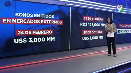 Diputados aprueban bonos por RD$400 mil millones | Emisión Estelar SIN con Alicia Ortega