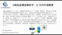 X線結晶構造解析サービスの世界市場レポート2025-2031