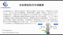 水処理技術の世界市場レポート2025-2031