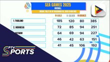 Philippine team, humakot ng 9 gold medals sa Day 8 ng 33rd SEA Games