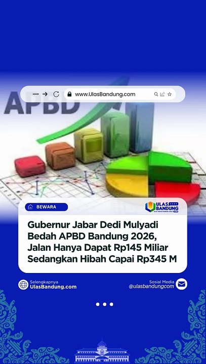 APBD Kota Bandung 2026 Jadi Sorotan, Gubernur: Jalan Harus Jadi Prioritas Bukan Hibah Berlebih