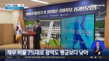 경북도, 지방재정평가 2년 연속 1위…“산불 복구·포스트 APEC”