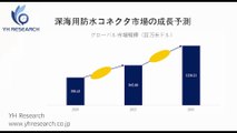 深海用防水コネクタの世界市場レポート2025-2031