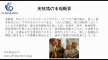 実験猿の世界市場レポート2025-2031