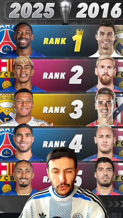 Génération 2016 vs 2025 : qui gagne ? #mbappé #cristiano #yamal #messi