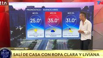 Clima en el AMBA - Jueves 18 de diciembre