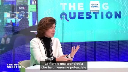 The Big Question: c'è spazio per la crescita delle società di telecomunicazioni europee?
