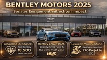 Luxus mit Verantwortung: Bentley unterstützt 270 Projekte 2025