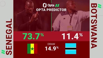 Senegal v Botswana - Opta Predictor