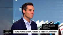 Next Fed Chair Needs to 'Earn the Market's Trust,' Says Deutsche's Luzzetti