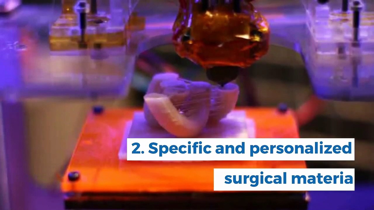 Medical Applications for 3D Printing