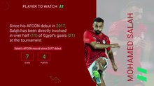 Egypt v Zimbabwe - Opta Predictor