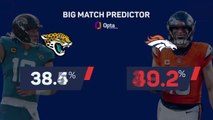 Jacksonville Jaguars @ Denver Broncos - Big Game Predictor