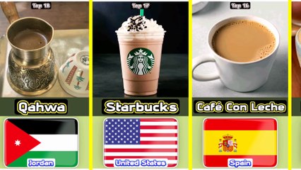 Top 18 Famous Coffee From 18 Different Countries In The World