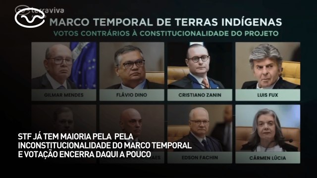 STF tem maioria pela inconstitucionalidade do marco temporal e votação se encerra daqui a pouco