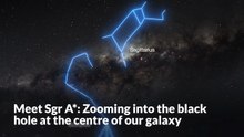 Meet Sgr A*: Zooming into the black hole at the centre of our galaxy