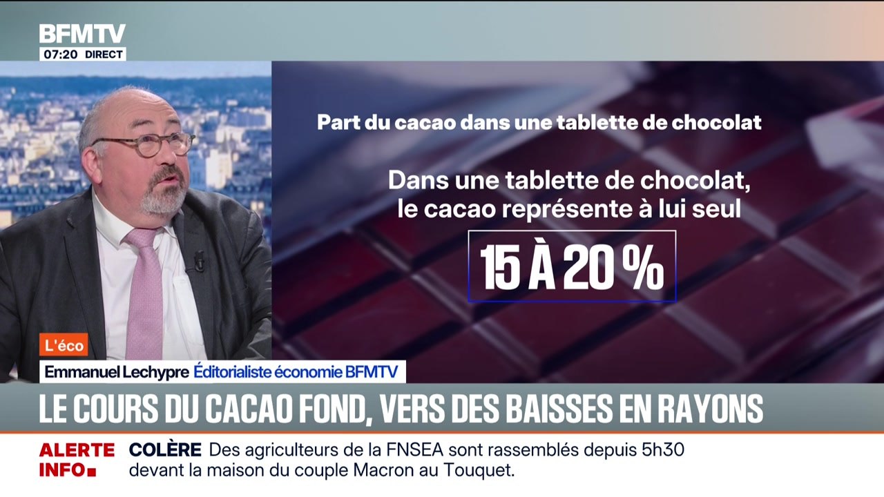 BFM éco : Le cours du cacao fond, vers des baisses en rayons - 19/12