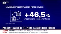 Quels mots sont les plus utilisés sur les réseaux sociaux bfmtv répond à vos questions
