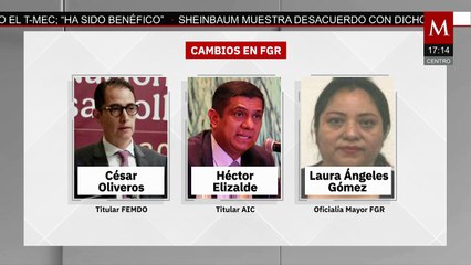 Adriana Campos, fiscal de Asuntos Internos, es removida de la FGR por Ernestina Godoy