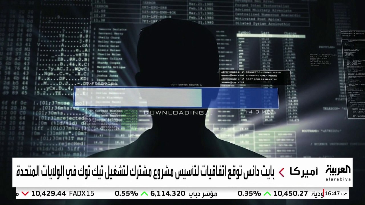 "بايت دانس" الصينية تأخذ خطوة لتفادي حظر "تيك توك" داخل أميركا