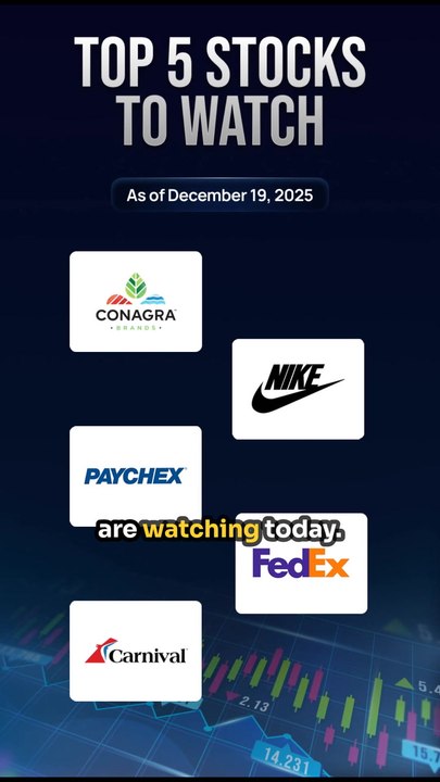 Nike Stock Plummets After Earnings Report | Stock Market Today