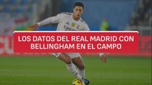 Los preocupantes datos del Real Madrid con Jude Bellingham en el campo