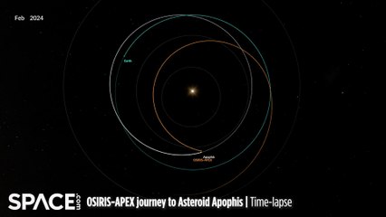 Time-Lapse Orbit Animation Of OSIRIS-APEX's Epic Journey To Asteroid Apophis