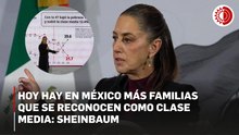 Baja la pobreza y crece la clase media en México: Sheinbaum