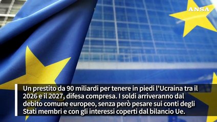 Prestito a tasso zero per Kiev garantito dal bilancio Ue sul modello Sure