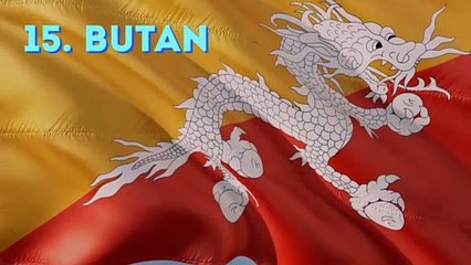 Top 15 safest countries in the world