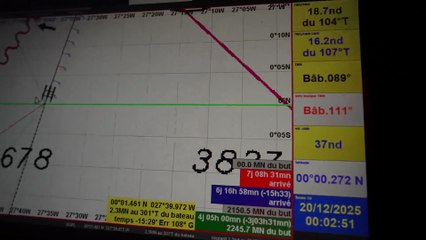 Sodebovoile 2025 - PASSAGE DE L'ÉQUATEUR & RECORD ABSOLU POUR SODEBO ULTIM 3