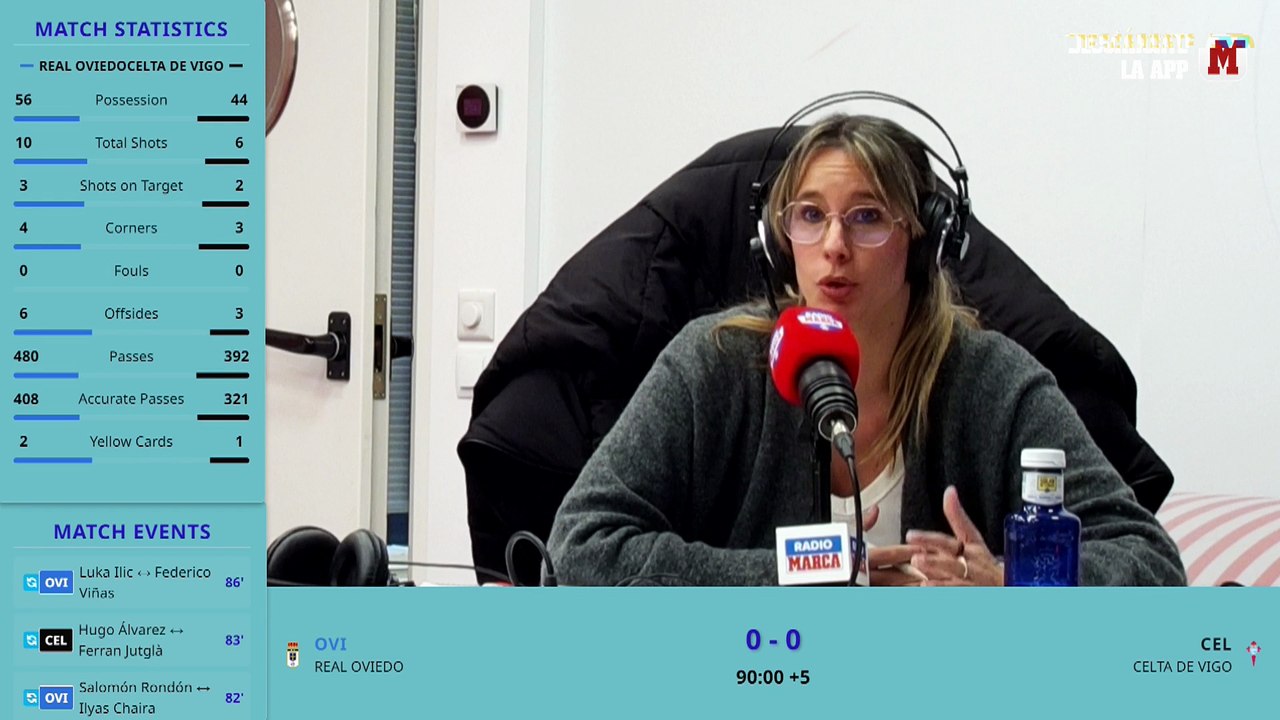 Sara Giménez: "La situación de hoy del Oviedo invita al optimismo"