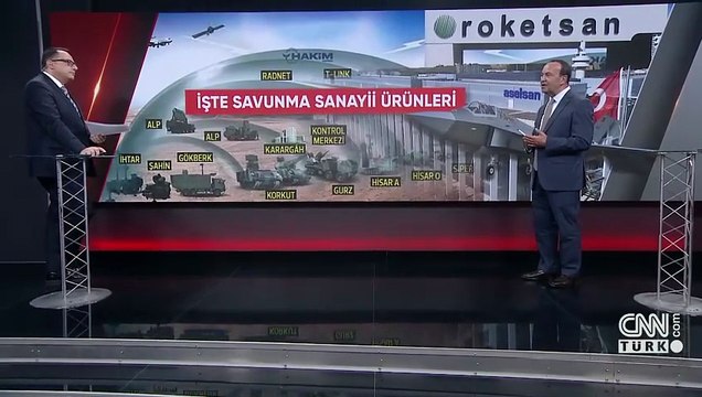 SİLAHLANMA YARIŞI KIZIŞIYOR | Türkiye’nin 10 yıllık güç planı oyunu nasıl değiştiriyor?