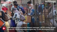 Lonjakan Penumpang KAI Jelang Nataru, Kursi Sisa 127.350