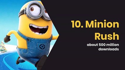 The 10 most downloaded games in history on Google Play