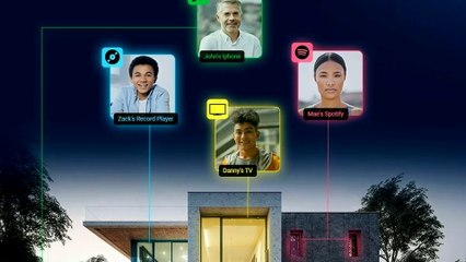 Juke+ 6 Zone Audio Amp | 100W/Ch | Airplay 2, Spotify Connect