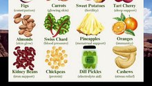 foods for women's health