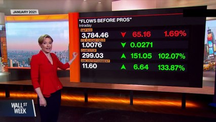 Dalio: Why Market Crises Keep Changing the Rules for Investors