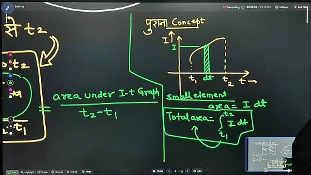 Alternating Current Lecture - 1b | By Ashish Gupta Sir | Unacademy Kota