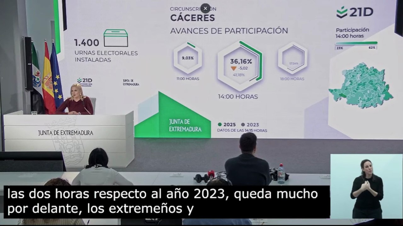 Junta de Extremadura señala "normalidad" en la celebración de los comicios autonómicos