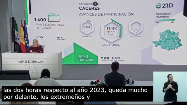 Junta de Extremadura señala normalidad en la celebración de los comicios autonómicos