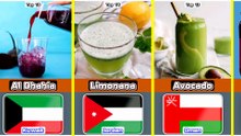 Top 15 Most Delicious Juice From 15 Different Countries In The World