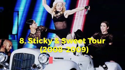 The Highest-grossing tours of all time