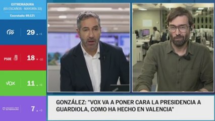 Kiko Llaneras analiza los resultados de las elecciones en Extremadura