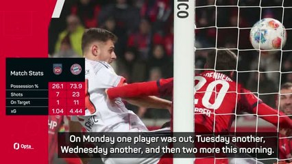 Bayern survived 'COVID week' to cruise past Heidenheim